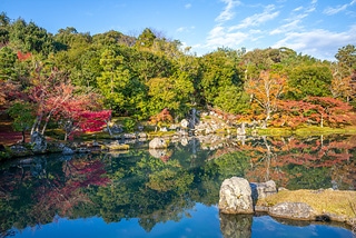 日本嵐山天龍寺紅葉